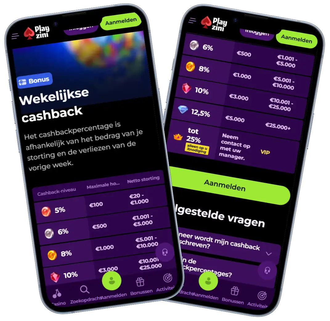Playzini Casino mobiele schermen met wekelijkse cashback tabel en VIP-percentages